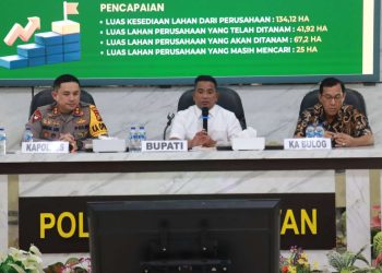 Kapolres Pelalawan Rapat Koordinasi Ketahanan Pangan bersama Forkopimda