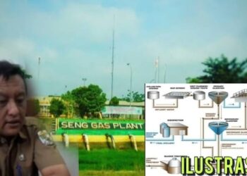 Hasil Verifikasi Tim DLH, Adanya Isu Dugaan EMP Bentu Ltd Membuang Air Limbah Dan Alat Sparing Berjalan Normal