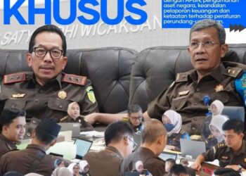 KUNJUNGAN KERJA INSPEKTUR KEUANGAN PADA JAMWAS KEJAKSAAN AGUNG RI DALAM RANGKA INSPEKSI KHUSUS