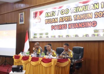 Kapolres Kuansing Pimpin ANEV dan GO Triwulan 1dan Bulan April 2024