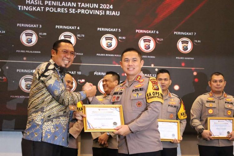 Polres Pelalawan Raih Peringkat III Penganugrahan Predikat Kepatuhan Standar Pelayanan Publik Tahun 2024 Oleh Ombudsman