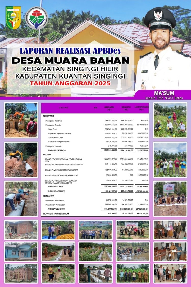 Transparansi Anggaran, Pemerintah Desa Muara Bahan Secara Terbuka Publikasikan Realisasi APBDes Tahun 2025